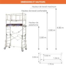 Echafaudage Avec Kit Chargement - Hauteur De Travail Max 4.80m - 22405530-20405100 - Bricoman
