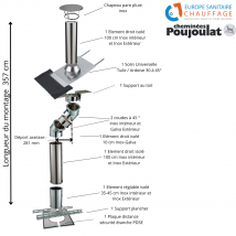 Kit Conduit Isolé Sortie Toiture Avec Dévoiement Inox-galva Et Inox-inox - Poujoulat Diamètre 230 Configuration Du Conduit Déport : 28 Cm Longueur : 3