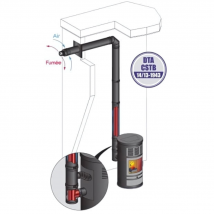 Kit Conduit Horizontal Intérieur Finition Noir Pgi 80 /130 Poujoulat - Bricoman