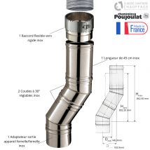 Kit De Raccordement Ø150 Spécial Insert Et Foyer Avec Raccord Flexible - Kitinox Poujoulat - Bricoman