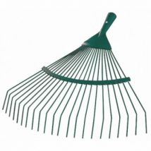 Balai À Gazon Fil Plat Sans Manche - Bricoman