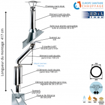 Kit Conduit Double Paroi Isolé Dévoiement 79 Cm Sortie Toiture Ediliso25 Edilinox - Longueur 417 Cm - Bricoman