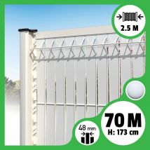 Kit 70m Occultation Lattes Aluminium Pour Panneau Rigide Maille 55 - H 1m73 X 2m50 Blanc - Bricoman