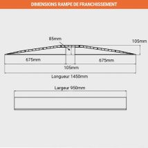 Rampe De Franchissement - Charge Max 2000kg - Mbap2 - Bricoman