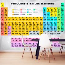 Planete Discount Pd14764-200-140 Papier-peint Papier Peint Non Tissé Multicolore