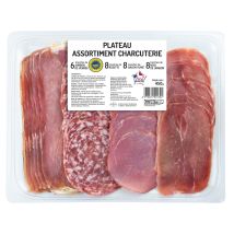 Plateau Assortiment Charcuterie Neutre