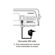 Alimentation Pour Decodeur Sat Servimat Vega / Sirius Servimat - Alimsat