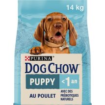 Purina Dog Chow Puppy <1 Poulet - 14 Kg