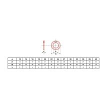 Rondelle Plate Din 6916 M33 Traitée 32-35 Hrc Brut Ø194 Mm Ultima Boîte 25