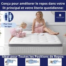 Matelas Ressorts Ensachés 180x200 Dubai - Ferme - Réversible - Côté Été/hiver - H30 Cm
