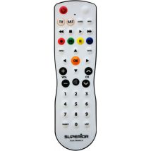 Telecommande Origne Mbg Safe
