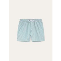 Loro Piana Pants Bay Swim Shorts, Man, Multicolor, Microfibre, Size M