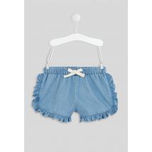 Bout'chou - Short uni en chambray en coton bio gots - Bleu clair - 36 mois - Bébé