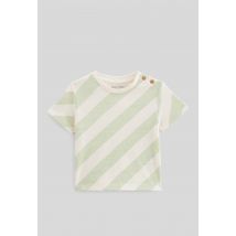 Bout'chou - T-shirt manches courtes imprimé en coton bio gots - Vert clair - 9 mois - Bébé