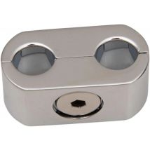 Sujetacables Accutronix Collar