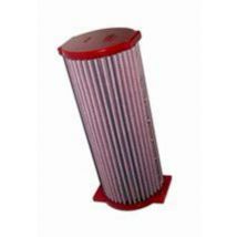 Filtro de aire Bmc Super FM377 21