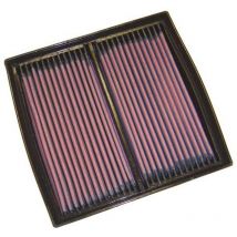 REBAJAS Filtro de aire K&N Stage 1