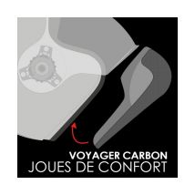 REBAJAS Acolchados laterales ROOF KIT JOUES - VOYAGER