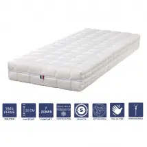 literie julien Matelas Mémoire 200x200