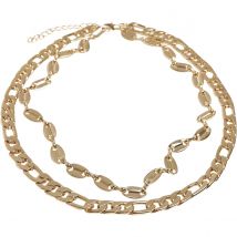Collier Urban Classics layering