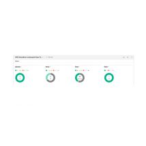 Hewlett Packard Enterprise TC443AAE software license/upgrade 1 license