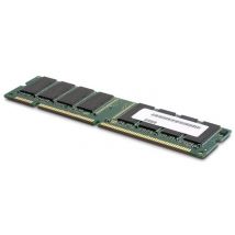 CoreParts 00D5048-MM memory module 16 GB 1 x 16 GB DDR3 1866 MHz ECC