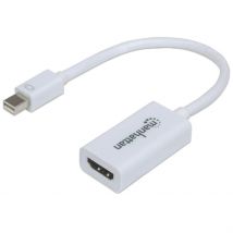 Manhattan Mini DisplayPort 1.2 to HDMI Adapter Cable, 1080p@60Hz, 17cm