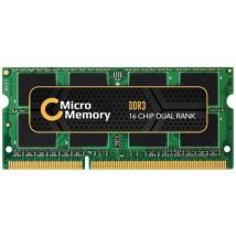 CoreParts 43R1988-MM memory module 2 GB 1 x 2 GB DDR3 1066 MHz