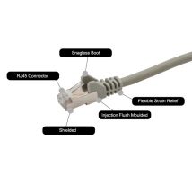 connektgear 7m RJ45 CAT6a SSTP Stranded Flush Moulded LS0H Network Cab