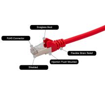 GroupGear 10m RJ45 CAT6a SSTP Stranded Flush Moulded LS0H Network Cabl