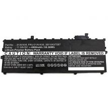 CoreParts 01AV494-CP laptop spare part Battery