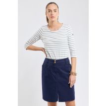 Jupe droite - coton