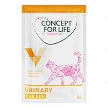 12x85g Urinary Kip Concept for Life Veterinary Diet Kattenvoer