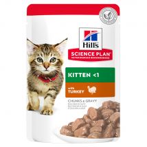 Hill's Kitten para gatos - 24 x 85 g Pavo