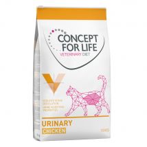 10kg Urinary Concept for Life Veterinary Diet Kattenvoer