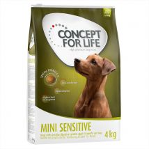 2 x 4kg/12kg Concept for Life Dry Dog Food - Special Price!* - Mini Sensitive (2 x 4kg)