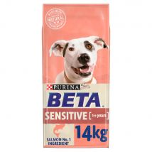 BETA Adult Sensitive - Economy Pack: 2 x 14kg