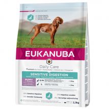 Prezzo speciale! Eukanuba Puppy Sensitive Digestion con Pollo & Tacchino - 2,3 kg Puppy Sensitive Digestion con Pollo & Tacchino