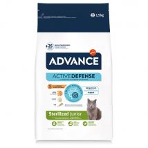 Affinity Advance Sterilized Junior 24 poulet pour chat - 1,5 kg