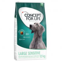 Concept for Life Large Sensitive - Pack % - 2 x 12 kg