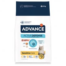 Advance Sensitive Adult con salmón y arroz - 2 x 10 kg - Pack Ahorro