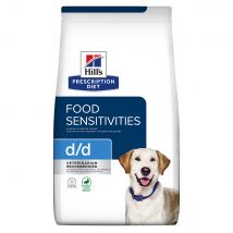 Hill's d/d con pato Prescription Diet Food Sensitivities pienso para perros - 12 kg