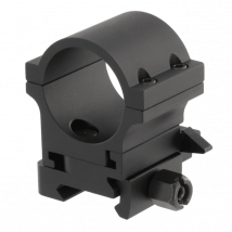Pivot twist mount - aimpoint