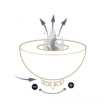 Masuria - Brasero Plancha Stilo Ø800 - - Corten