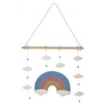 Mobile Regenbogen
