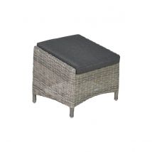 Garden Impressions Collin Voetenbank   Zand