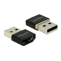 Delock HDMI-A Buchse > USB Typ-A Stecker