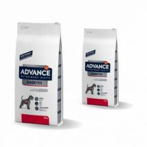Lot de 2 -Advance -Croquettes pour chiens Veterinary Diets Diabetes Colitis - Sac de 12 kg - lot de 2- Traitement:Diabète | Obésité- Betterave | Maïs 
