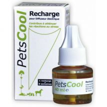 Anidev -Petscool Aromathérapie Diffuseur Recharge 40 ml