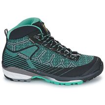 Chaussures Asolo FALCON EVO JAQUARD
